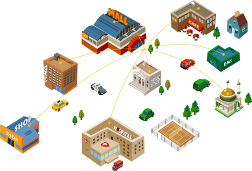 社区一体化管理系统